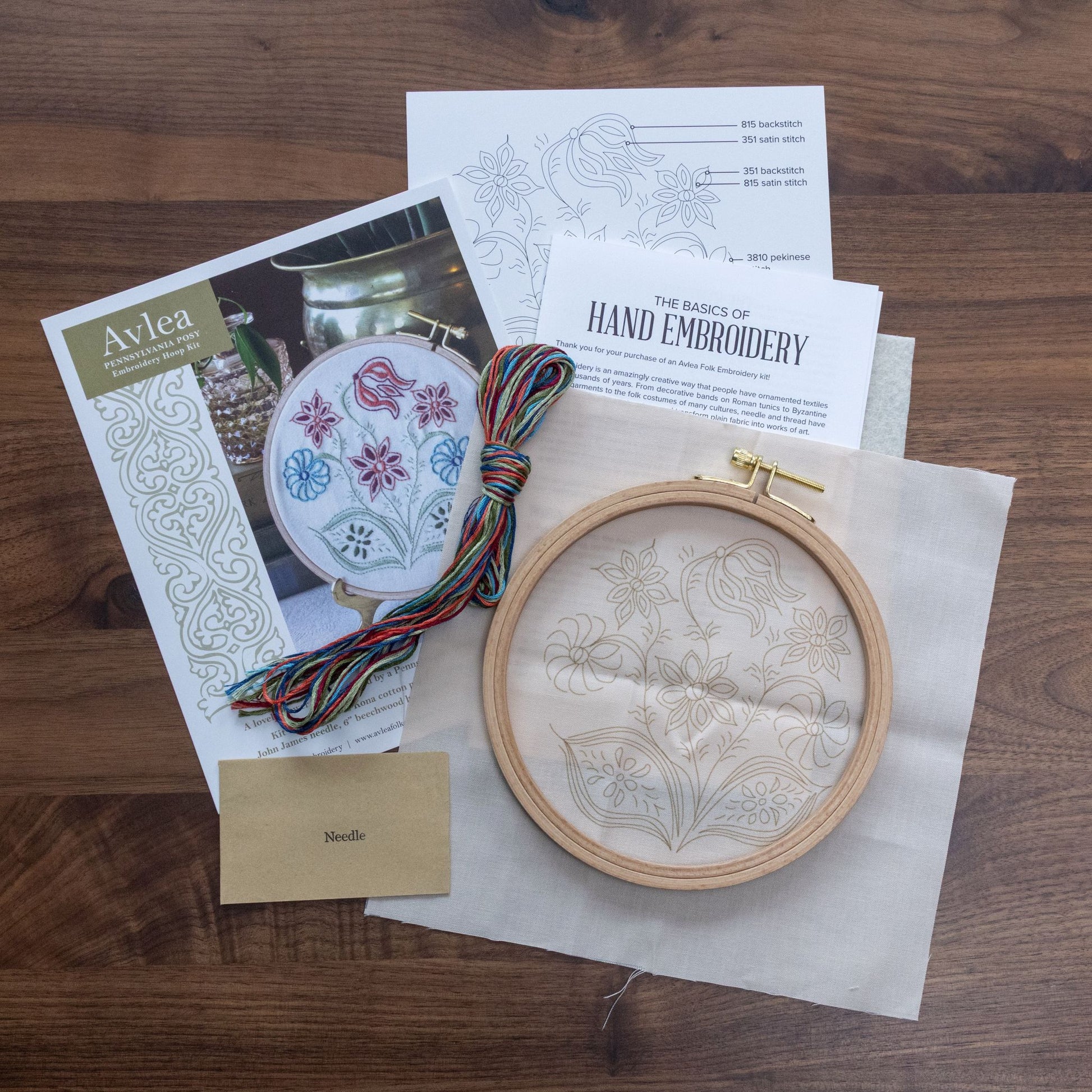 embroidery kit contents laid on table